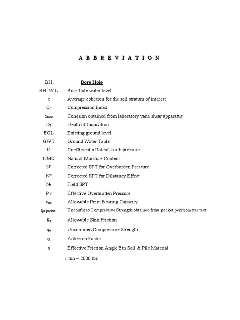 Abbreviation | PDF