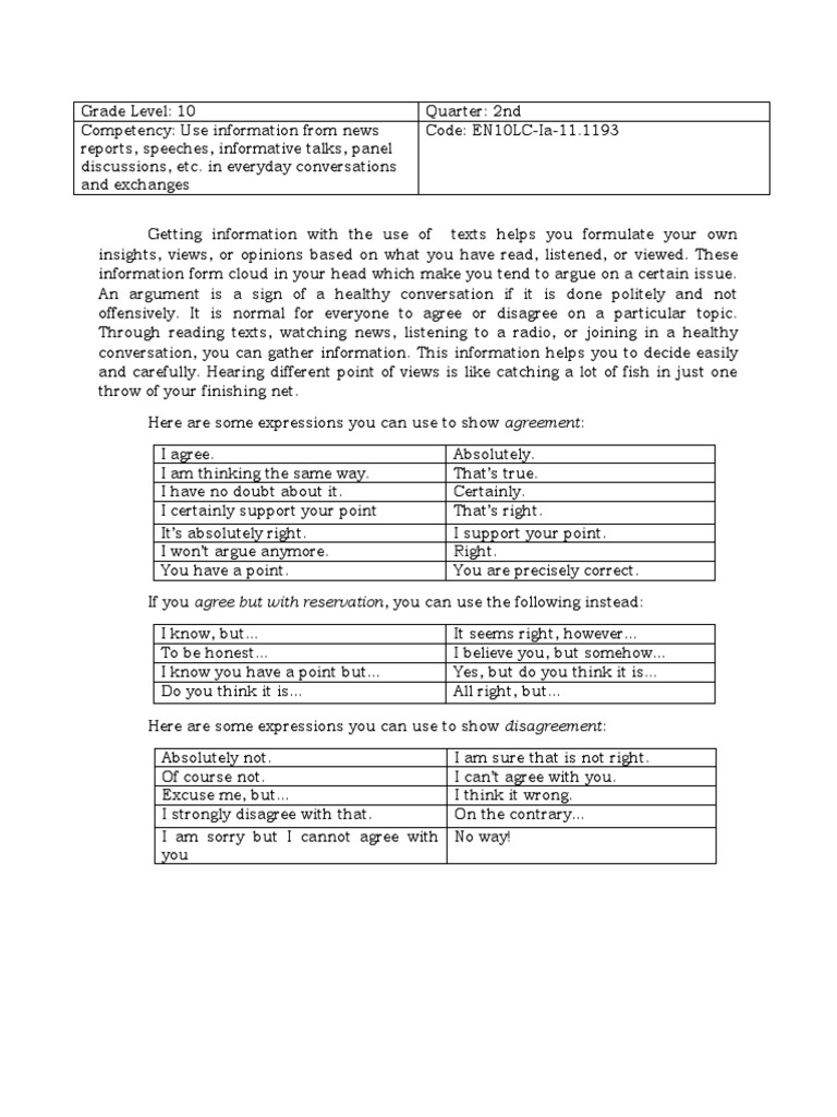 En10lc Ia 11 1193 Use Information From News Reports Speeches Informative Talks Panel Discussions Etc In Everyday Conversations And Exchanges Conversation News