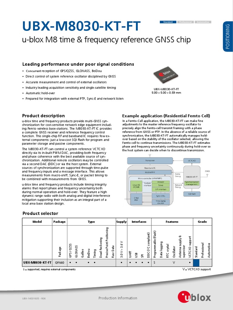 UBX-M8030-KT-FT: U-Blox M8 Time & Frequency Reference GNSS Chip | PDF ...