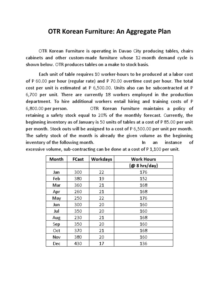 OTR Korean Furniture Aggregate Production Planning Choosing the Plan