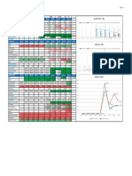 CreditAcc. Gram Analysis