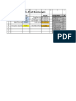 Special Products Co. Break-Even Analysis: Data Results Range Name Cell