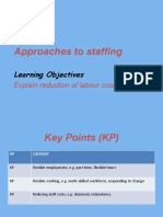 Approaches To Staffing: Learning Objectives