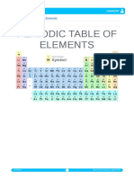 Periodic Table of The Elements