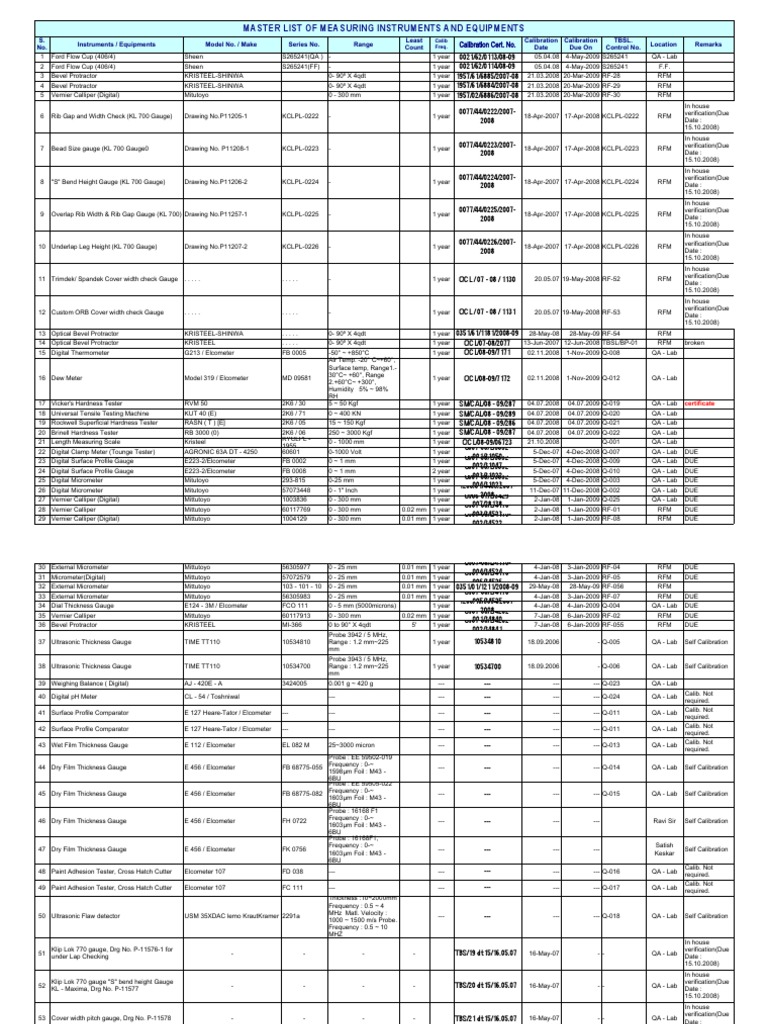 Master Instrument Equipment List | PDF | Length | Tools