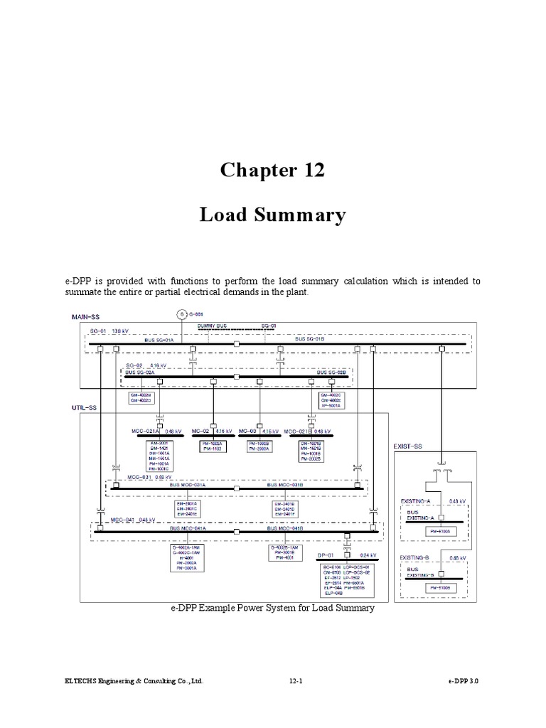 e-DPP Load Summary Calculation Guide | PDF | Bus | Microsoft Excel