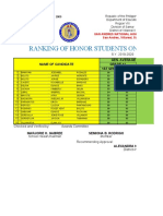 Ranking of Honor Students On Academic Excellence: Name of Candidate Gen. Average Per Semester Grade 11 1St Sem 2Nd Sem