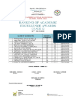 Ranking of Academic Excellence Awards: Grade 12