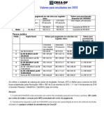 Anuidade e Taxas ART 2020 PDF
