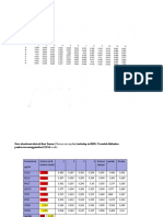 Hasil uji toksisitas ekstrak ikan Toman (Channa micropeltes) terhadap sel Fibroblas BHK-21.docx