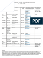 novel-coronavirus-landscape-covid-19.pdf