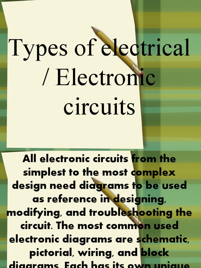 Present1TLEtypes of Diagram PDF