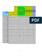 CONSOLIDADO ENCUESTAS