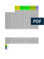 TABULACION FORMATO TOMA DE INDICADORES