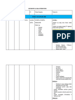 4830 - Revisi 3 Rundown Intervensi 12 Januari 2020