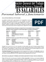 COMUNICADO Recortes Salariales