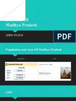 Economy of Madhya Pradesh
