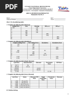 Cuyapo National High School: Part I. For The Following Tables 1. Complete The Following Table (Mark-Up)