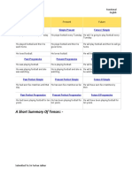 A Short Summary of Tenses: - : Functional English