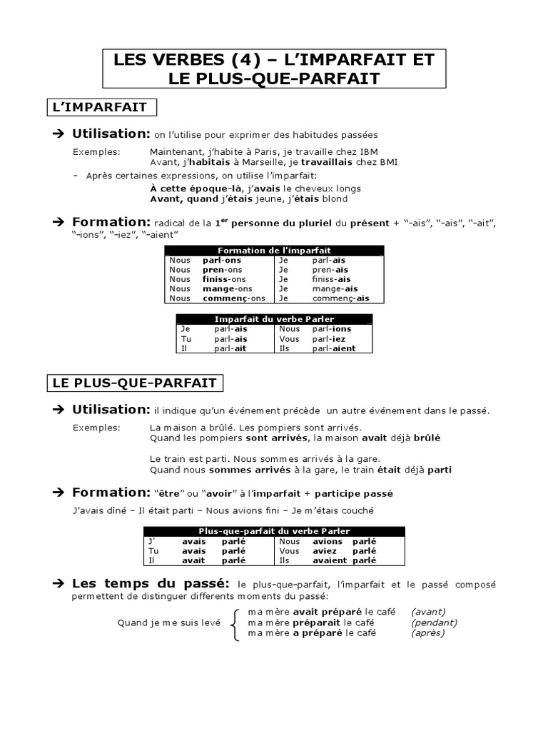 Exercice Plus Que Parfait Cm2 Pdf Les Verbes 4. L'imparfait Et Le Plus-Que-Parfait | PDF | Verbe |  Morphologie linguistique