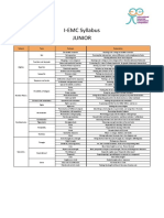 I-EMC Syllabus Junior: Subject Topic Subtopic Explanation