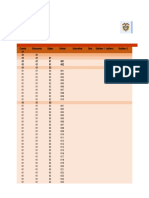 Clasificador Por Objeto de Gasto