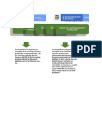 Clasificación Central de Productos Ajustada Al Catálogo de Clasificación Presupuestal