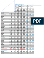 Segment Wise Report Upto March 2020 - Revised