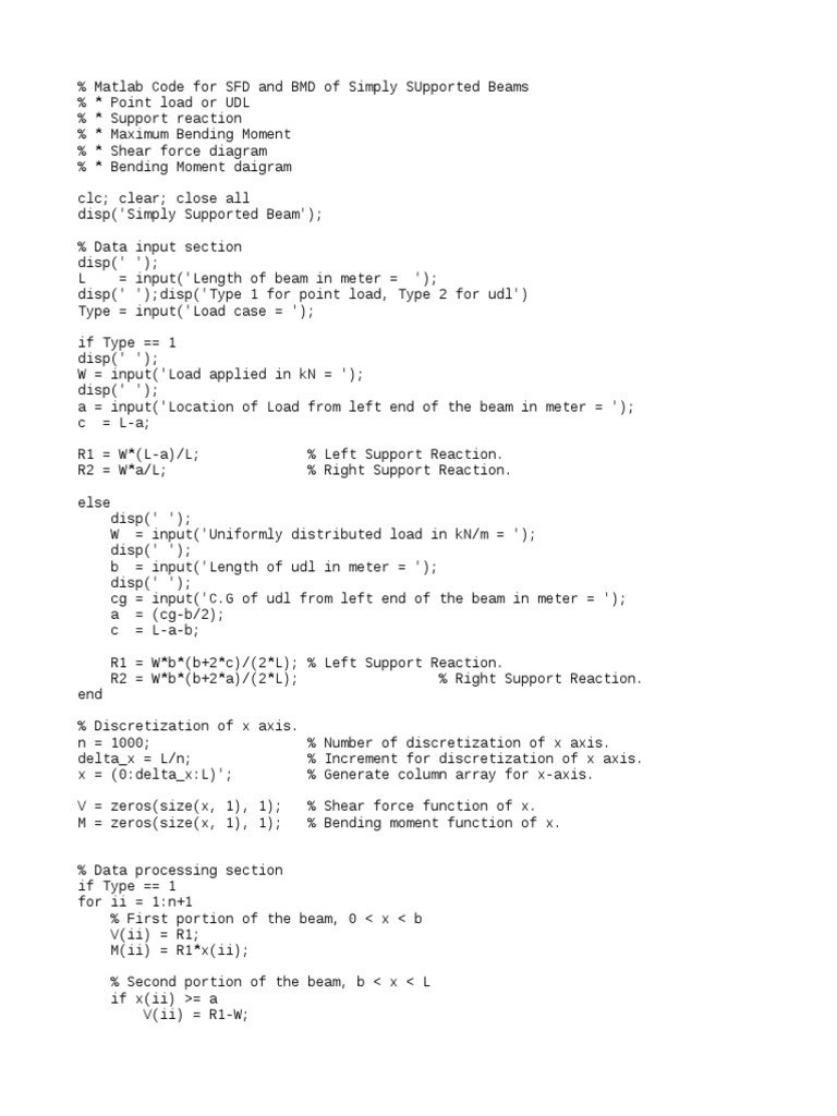 Code For Sfd And Bmd Of Simply Supported Beam Solid Mechanics Structural Engineering