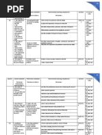 R1-R2 Melc PDF