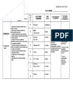 НАСТАВНИК: - - - - - - - - - - - - - - - - - - - - - - - - - - - - - - Р.бр. наст. јед. 19. Evaluation утврђивање