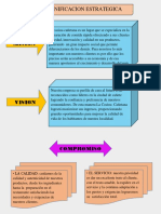 Planificacion Estrategica PDF