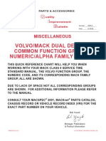 Mack Numeros de Funciones PDF