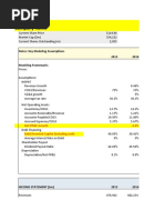 Walmart Valuation Model