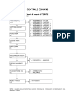 CENTRALE C40V2 - Menù Utente.pdf