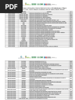 Resultado 1ª Etapa   Edital Emergencial de Chamada Pública n° 15-2020.pdf