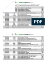 Resultado 1ª Etapa   Edital Emergencial de Chamada Pública n° 15-2020.pdf