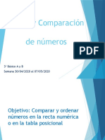 Orden y Comparación de Numeros 3ro Básico (Semana 30 de Abril A 7 de Mayo) Bueno