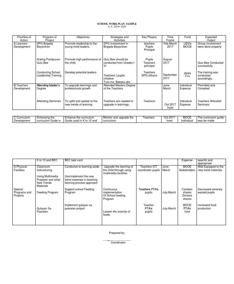 sample action plan for school example pdf