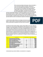 Foro PDF