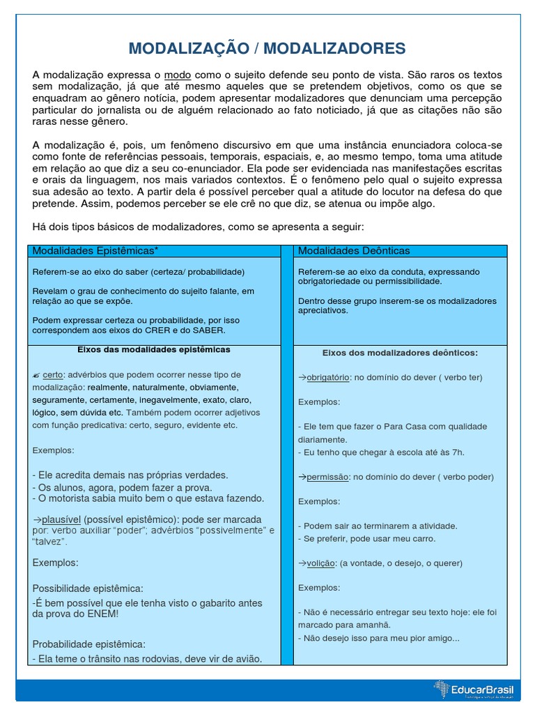 Modalização e Modalizadores Discursivos | PDF | Discurso | Assunto ...