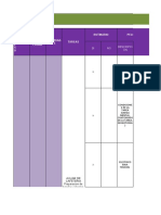 Matriz de Peligros y Valoración de Los Riesgos 1