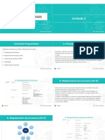 PUC_VIRTUAL_DA_Gestao Processos_Unid 2.pdf