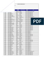 Reporte de Beneficiarios Municipalidad de Talara