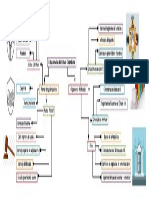 estructuracion Estado Colombiano