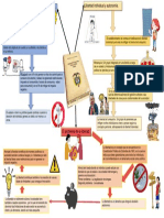 Constitucion Politica 1991 PDF