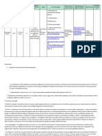 clase ed física  19 y 20 periodo 2