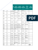 Informacion Exogena 2018 Formato 1001