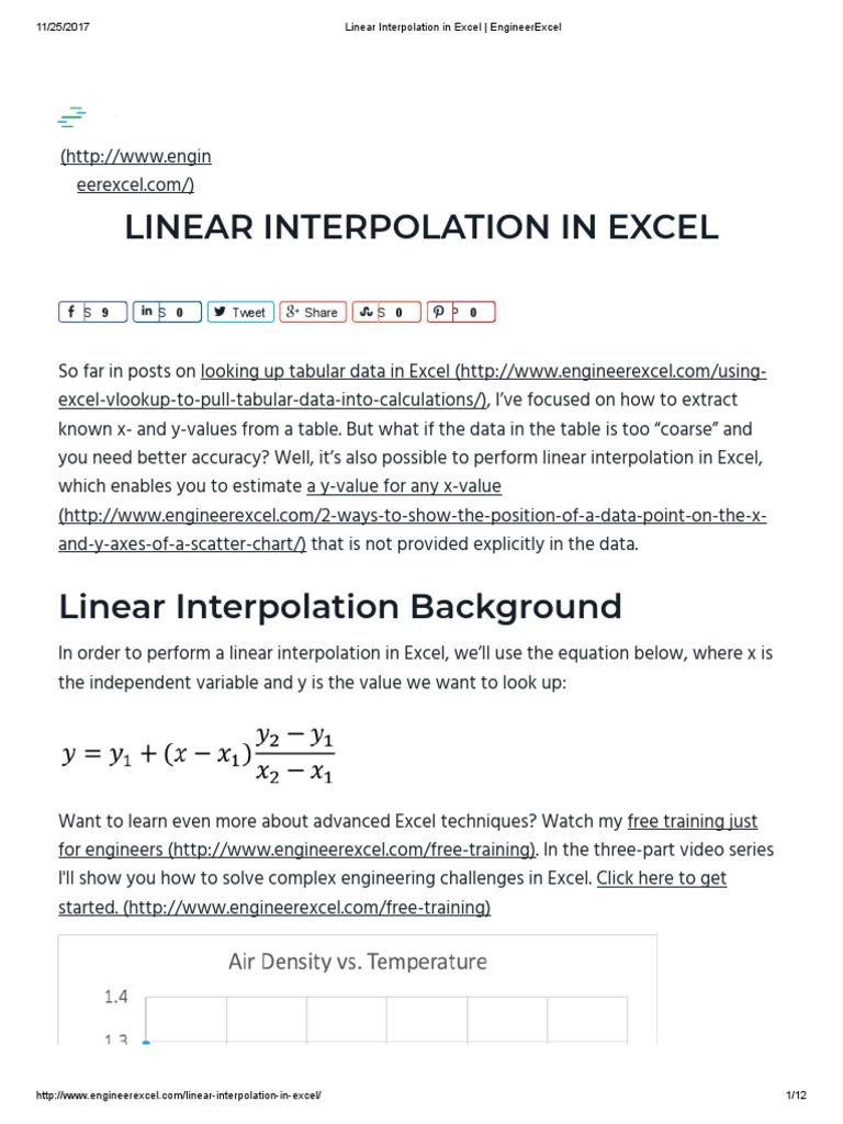 Noi Suy Tuyen Tính Linear Interpolation in Excel - EngineerExcel | PDF ...