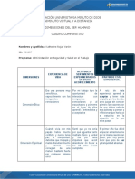 Cuadro Comparativo